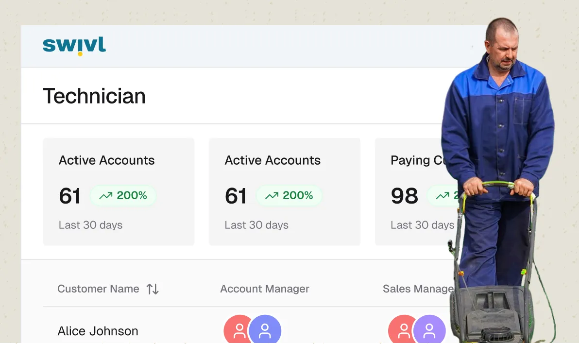 Landscaping & Lawn Care Industry Software feature 3
