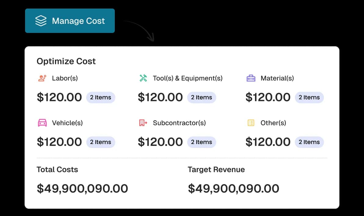 Asset Management feature 2